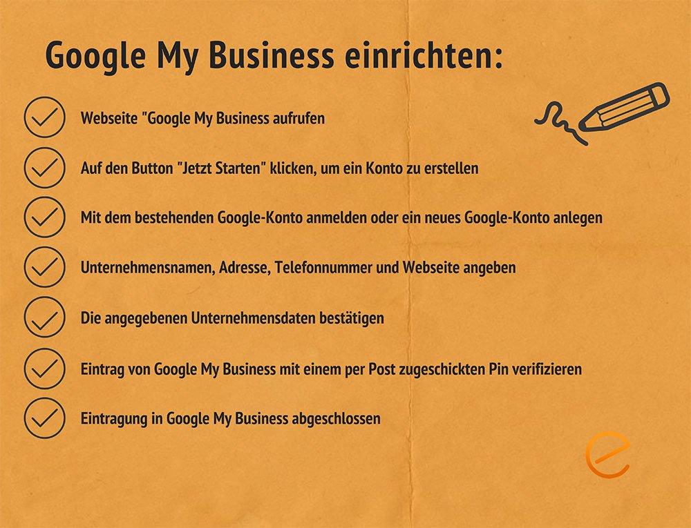 Google My Business für regionale Suchmaschinenoptimierung
